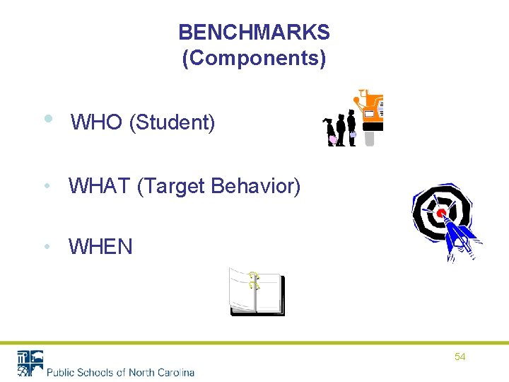 BENCHMARKS (Components) • WHO (Student) • WHAT (Target Behavior) • WHEN 54 BENCHMARKS (Components) • WHO (Student) • WHAT (Target Behavior) • WHEN 54