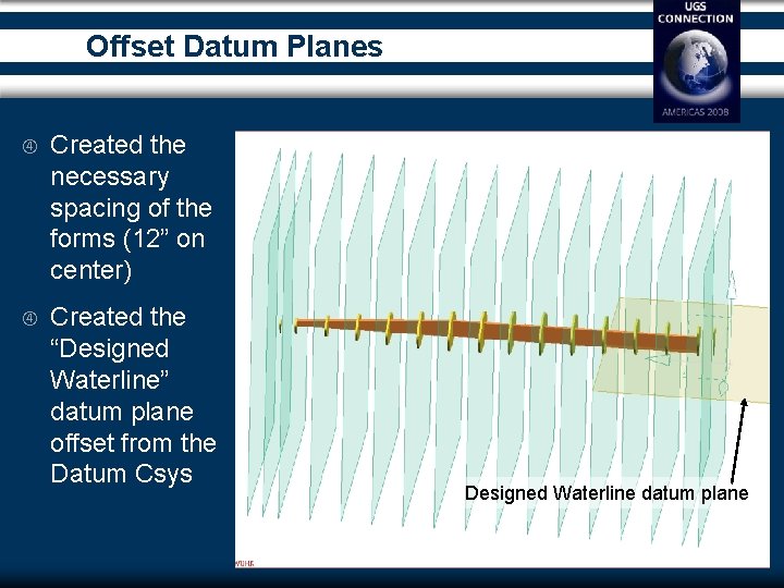 Offset Datum Planes Created the necessary spacing of the forms (12” on center) Created