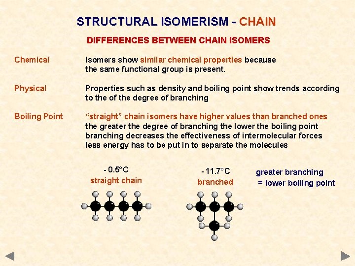 STRUCTURAL ISOMERISM - CHAIN DIFFERENCES BETWEEN CHAIN ISOMERS Chemical Isomers show similar chemical properties STRUCTURAL ISOMERISM - CHAIN DIFFERENCES BETWEEN CHAIN ISOMERS Chemical Isomers show similar chemical properties