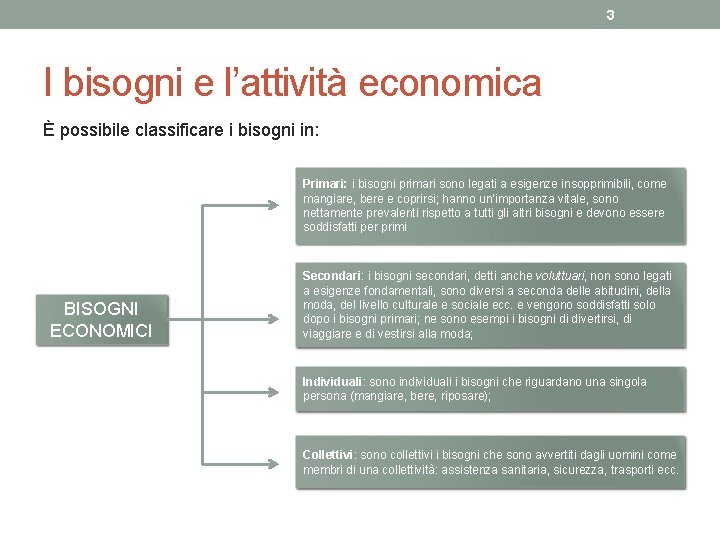 3 I bisogni e l’attività economica È possibile classificare i bisogni in: Primari: i