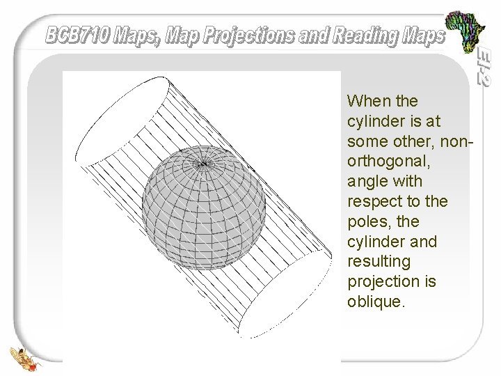 When the cylinder is at some other, nonorthogonal, angle with respect to the poles,