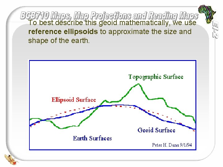 To best describe this geoid mathematically, we use reference ellipsoids to approximate the size