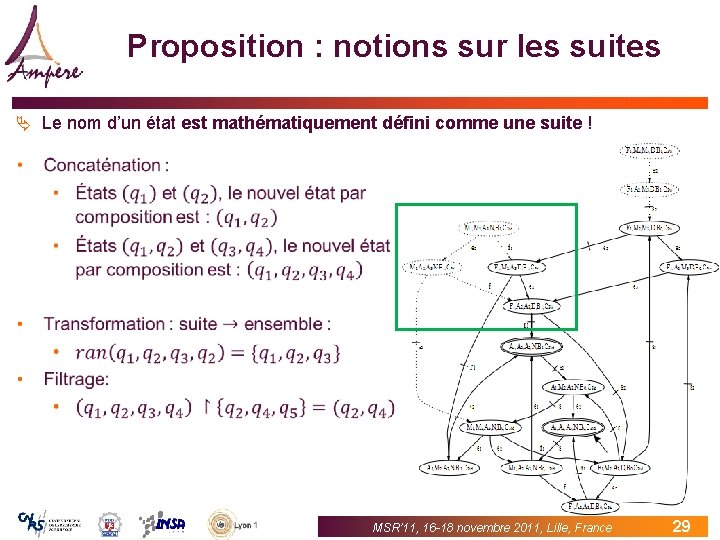 Proposition : notions sur les suites Ä Le nom d’un état est mathématiquement défini