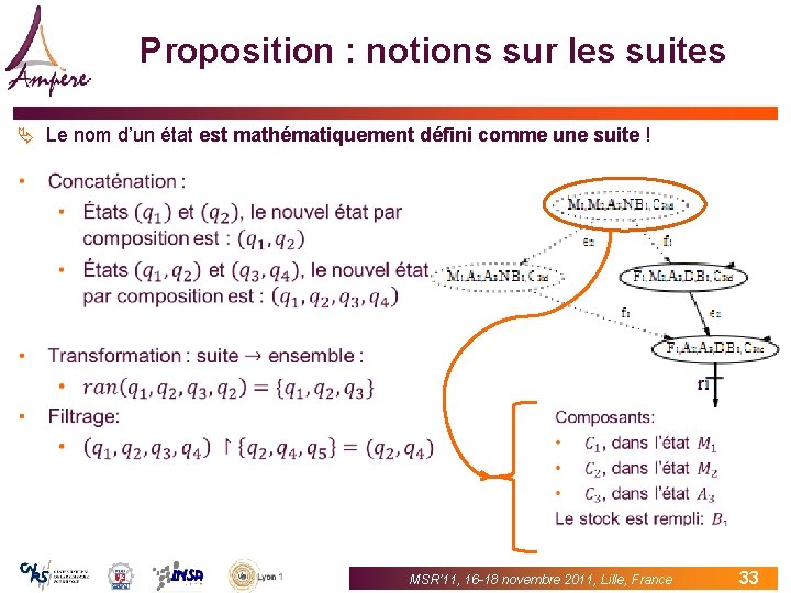 Proposition : notions sur les suites Ä Le nom d’un état est mathématiquement défini