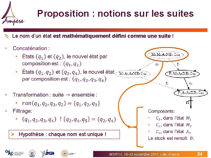 Proposition : notions sur les suites Ä Le nom d’un état est mathématiquement défini