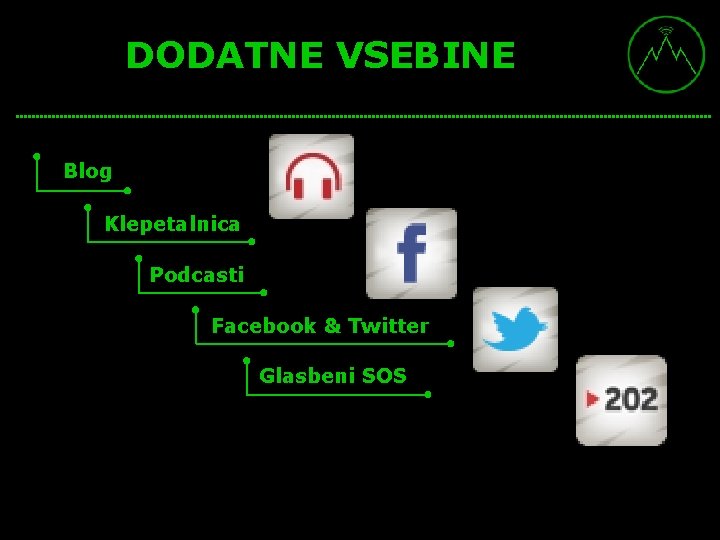 DODATNE VSEBINE Blog Klepetalnica Podcasti Facebook & Twitter Glasbeni SOS DODATNE VSEBINE Blog Klepetalnica Podcasti Facebook & Twitter Glasbeni SOS
