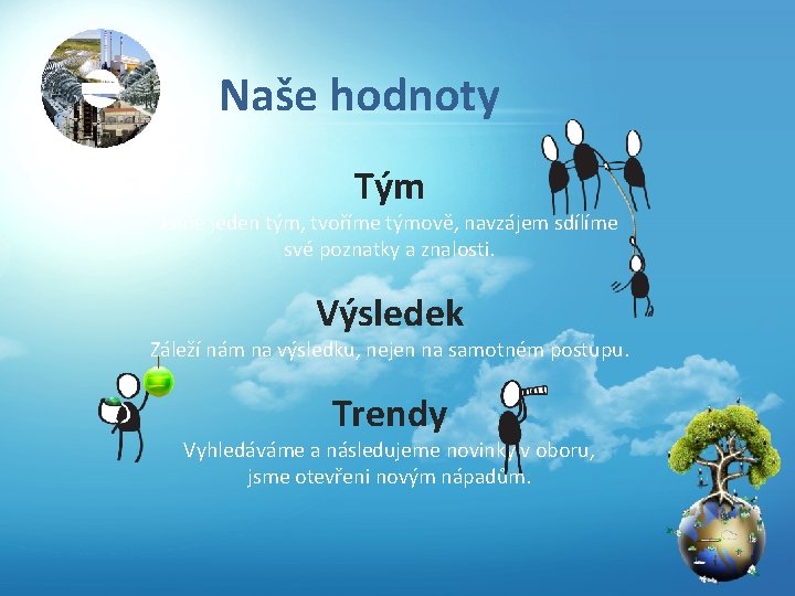 Naše hodnoty Tým Jsme jeden tým, tvoříme týmově, navzájem sdílíme své poznatky a znalosti.