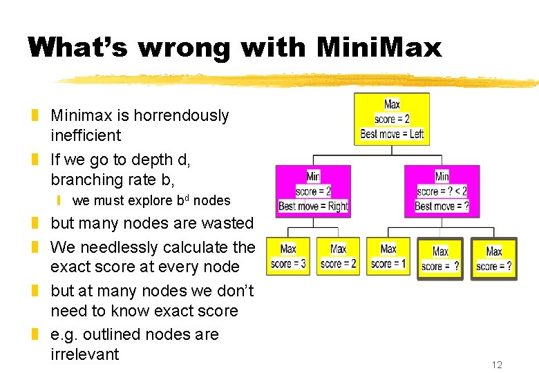 What’s wrong with Mini. Max z Minimax is horrendously inefficient z If we go