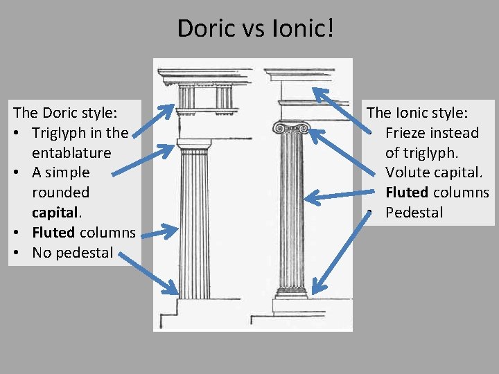 Doric vs Ionic! The Doric style: • Triglyph in the entablature • A simple