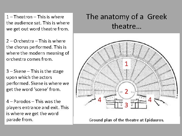 1 – Theatron – This is where the audience sat. This is where we