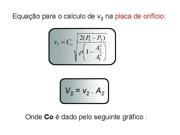 Equação para o calculo de v 2 na placa de orifício: V 2 =