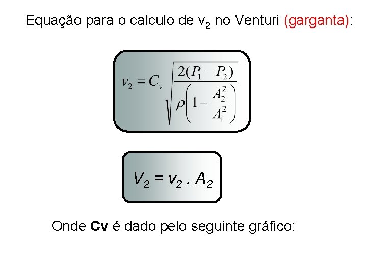 Equação para o calculo de v 2 no Venturi (garganta): V 2 = v