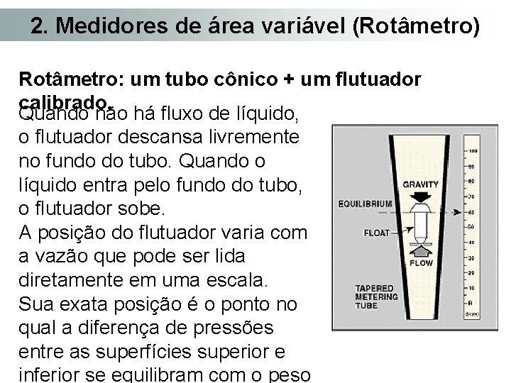 2. Medidores de área variável (Rotâmetro) Rotâmetro: um tubo cônico + um flutuador calibrado.