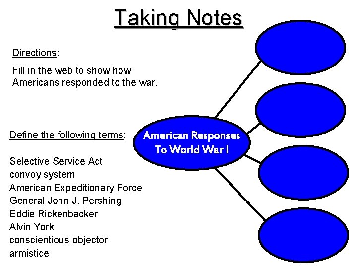 Taking Notes Directions: Fill in the web to show Americans responded to the war.