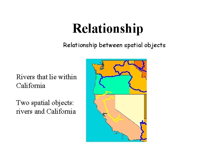 Relationship between spatial objects Rivers that lie within California Two spatial objects: rivers and