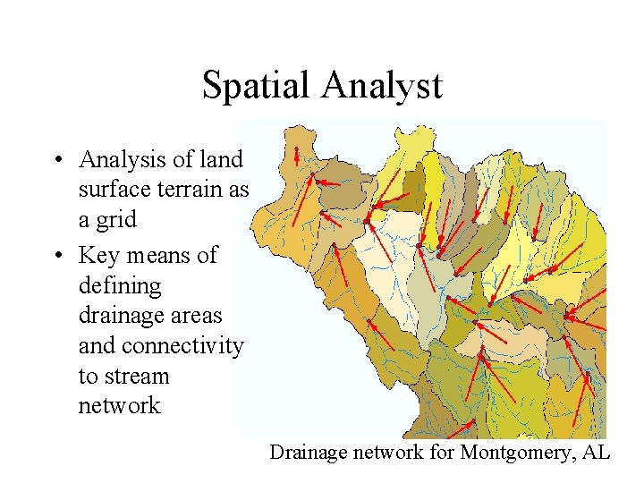 Spatial Analyst • Analysis of land surface terrain as a grid • Key means