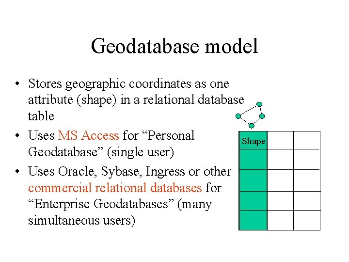 Geodatabase model • Stores geographic coordinates as one attribute (shape) in a relational database