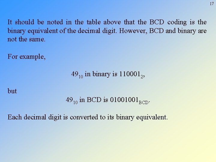 17 It should be noted in the table above that the BCD coding is