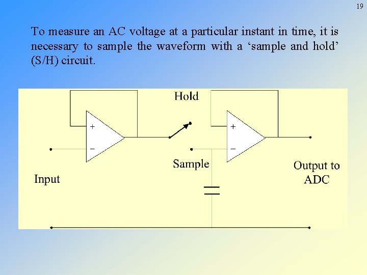 19 To measure an AC voltage at a particular instant in time, it is