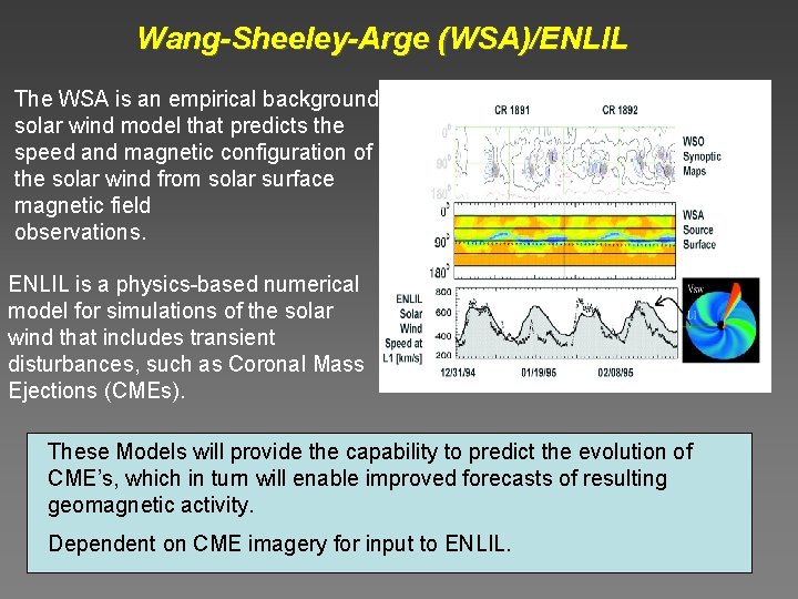 Wang-Sheeley-Arge (WSA)/ENLIL The WSA is an empirical background solar wind model that predicts the
