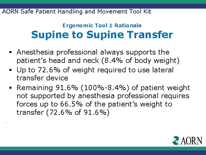 AORN Safe Patient Handling and Movement Tool Kit Ergonomic Tool 1 Rationale Supine to