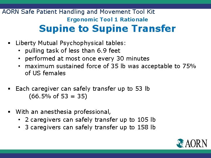 AORN Safe Patient Handling and Movement Tool Kit Ergonomic Tool 1 Rationale Supine to