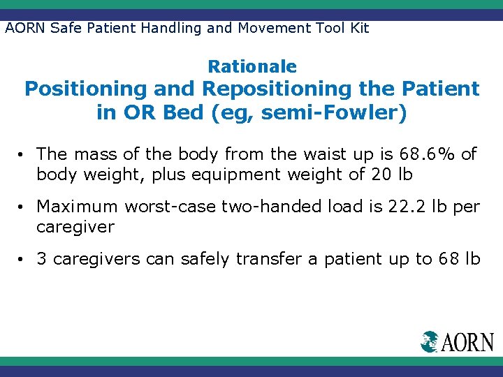 AORN Safe Patient Handling and Movement Tool Kit Rationale Positioning and Repositioning the Patient