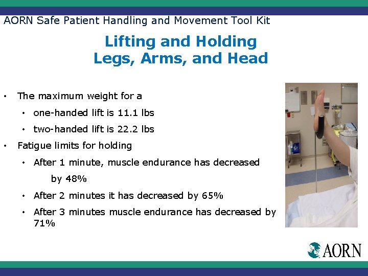 AORN Safe Patient Handling and Movement Tool Kit Lifting and Holding Legs, Arms, and