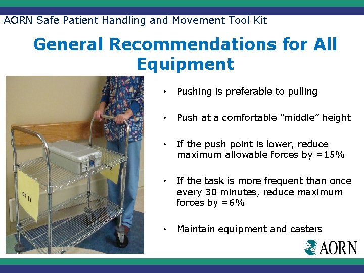 AORN Safe Patient Handling and Movement Tool Kit General Recommendations for All Equipment •