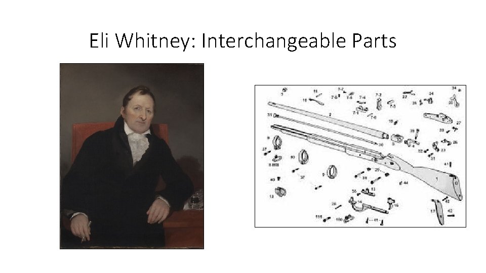 Eli Whitney: Interchangeable Parts 