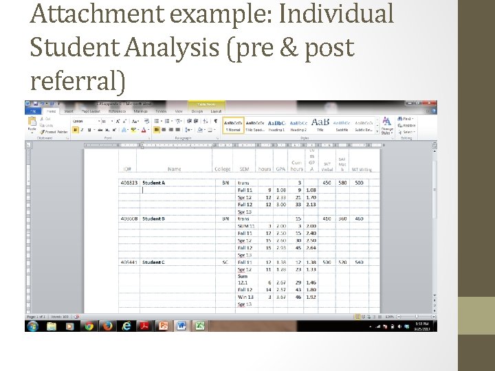 Attachment example: Individual Student Analysis (pre & post referral) 