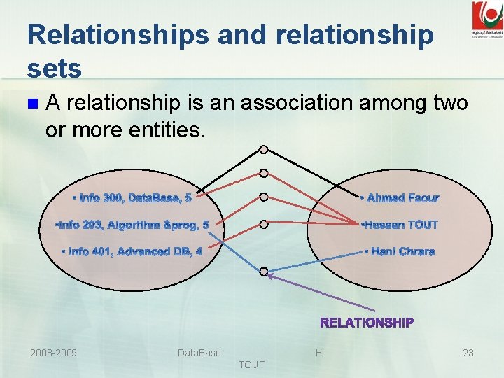 Relationships and relationship sets n A relationship is an association among two or more