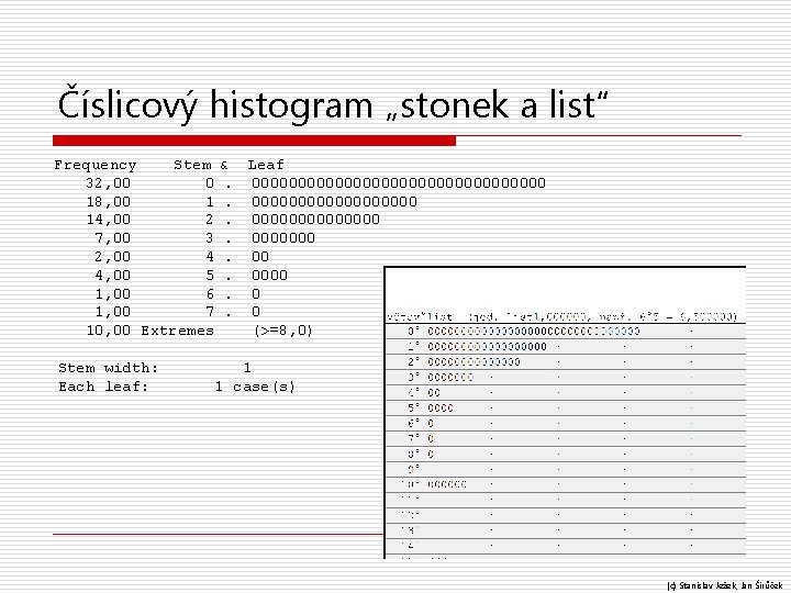 Číslicový histogram „stonek a list“ Frequency Stem & Leaf 32, 00 0. 0000000000000000 18,