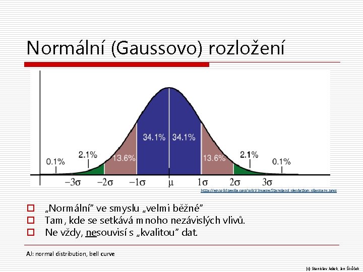 Normální (Gaussovo) rozložení http: //en. wikipedia. org/wiki/Image: Standard_deviation_diagram. png o „Normální“ ve smyslu „velmi