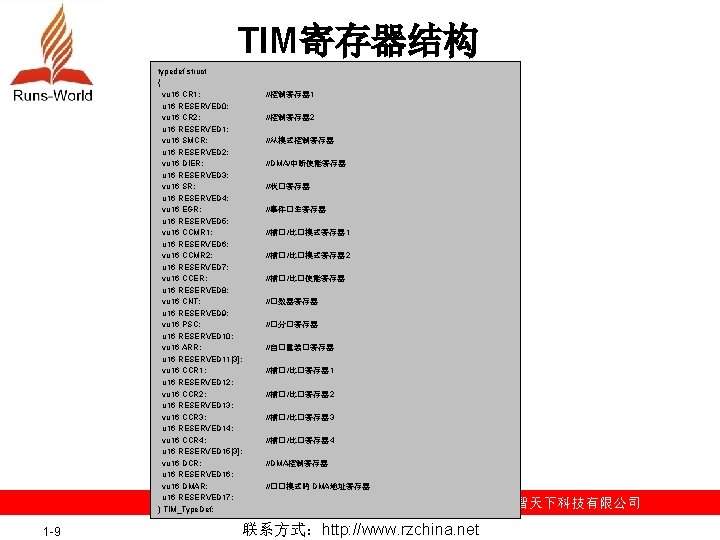 TIM寄存器结构 typedef struct { vu 16 CR 1; u 16 RESERVED 0; vu 16