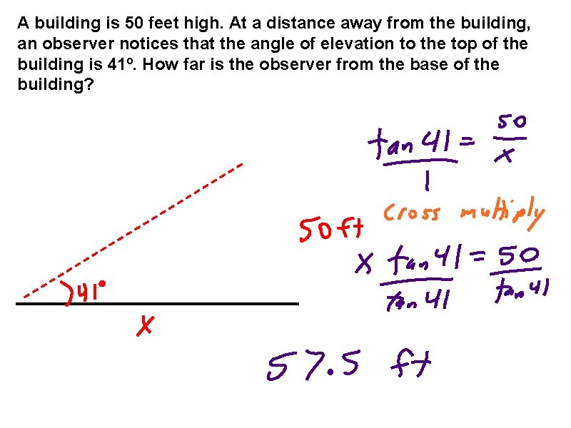 A building is 50 feet high. At a distance away from the building, an