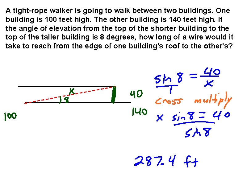 A tight-rope walker is going to walk between two buildings. One building is 100