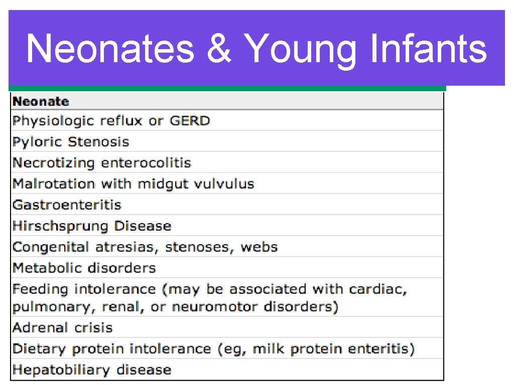 Neonates & Young Infants 