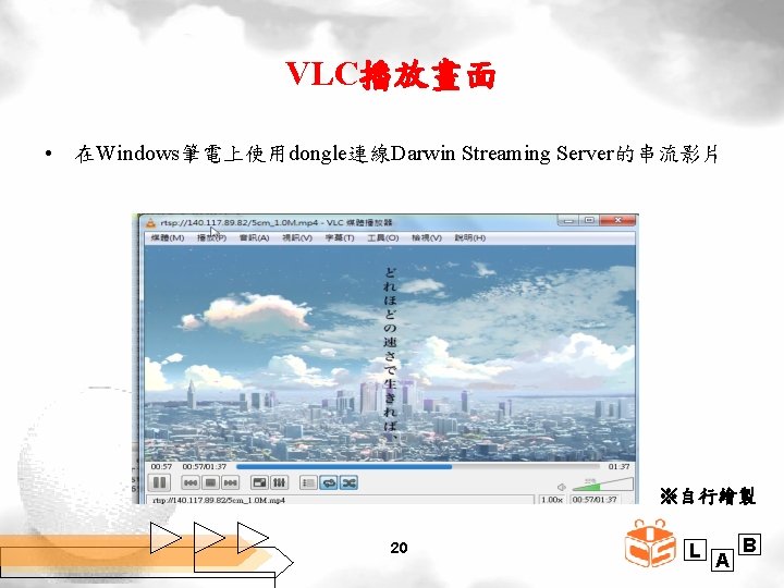 VLC播放畫面 • 在Windows筆電上使用dongle連線Darwin Streaming Server的串流影片 ※自行繪製 20 L A B 
