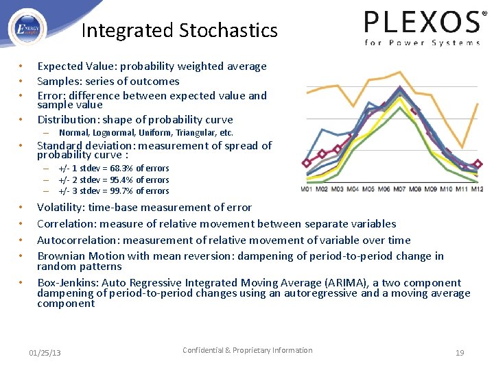 Integrated Stochastics • • • Expected Value: probability weighted average Samples: series of outcomes