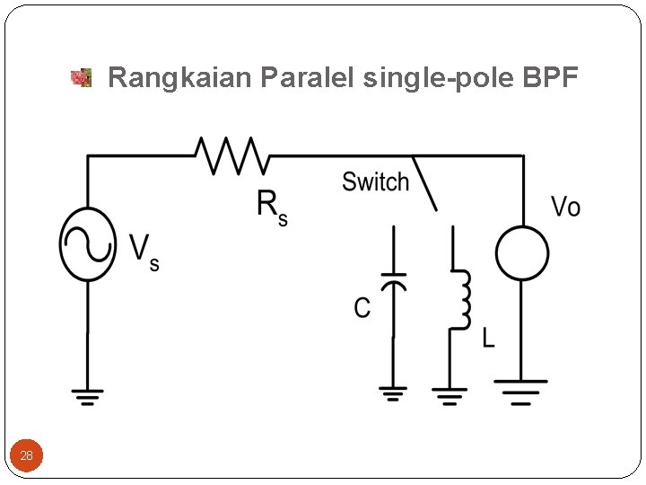 Rangkaian Paralel single-pole BPF 28 
