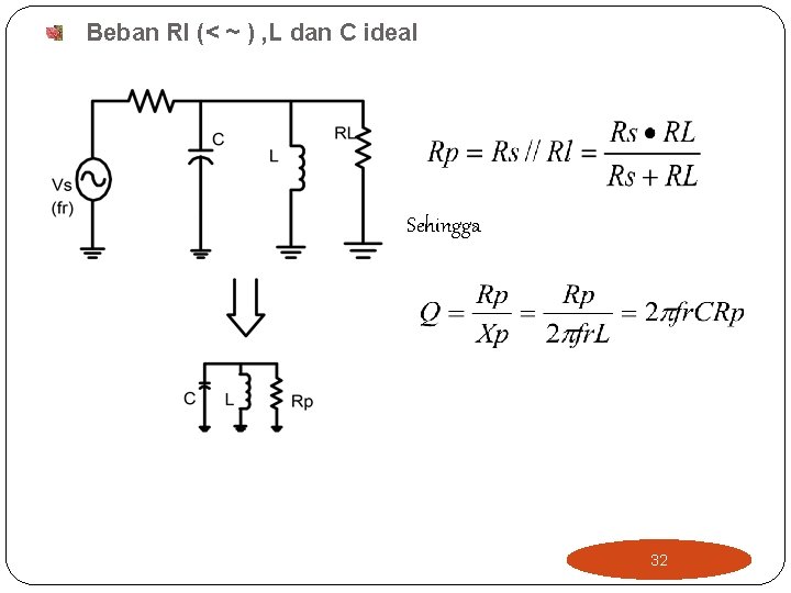 Beban Rl (< ~ ) , L dan C ideal Sehingga 32 
