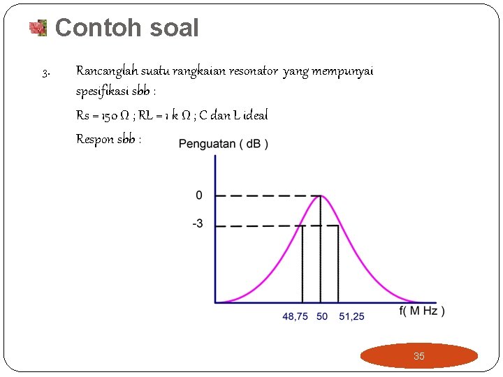 Contoh soal 3. Rancanglah suatu rangkaian resonator yang mempunyai spesifikasi sbb : Rs =