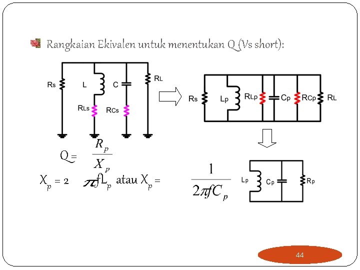 Rangkaian Ekivalen untuk menentukan Q (Vs short): Q= Xp = 2 f. Lp atau