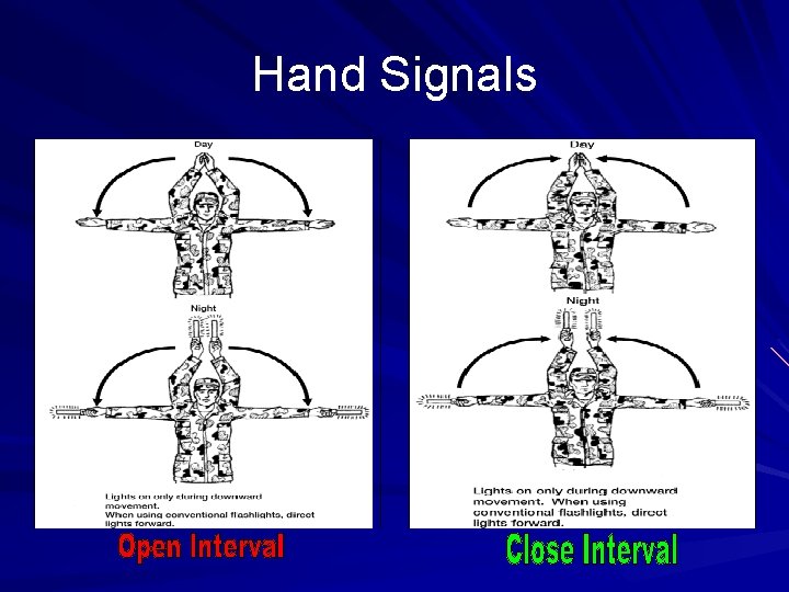 Hand Signals Hand Signals