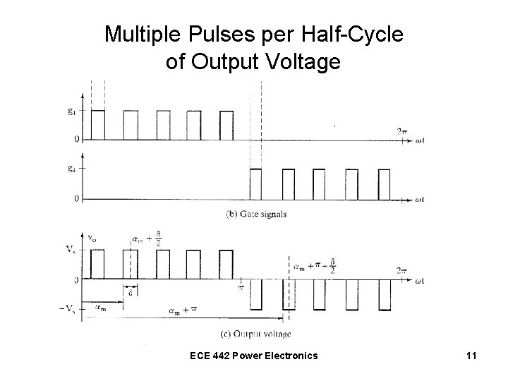 Multiple Pulses per Half-Cycle of Output Voltage ECE 442 Power Electronics 11 