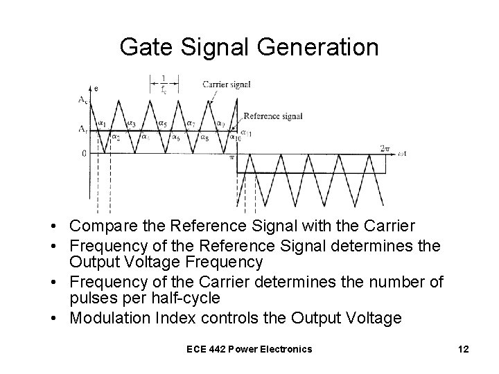 Gate Signal Generation • Compare the Reference Signal with the Carrier • Frequency of