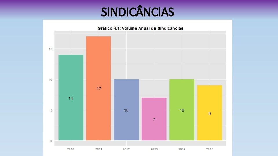 SINDIC NCIAS 