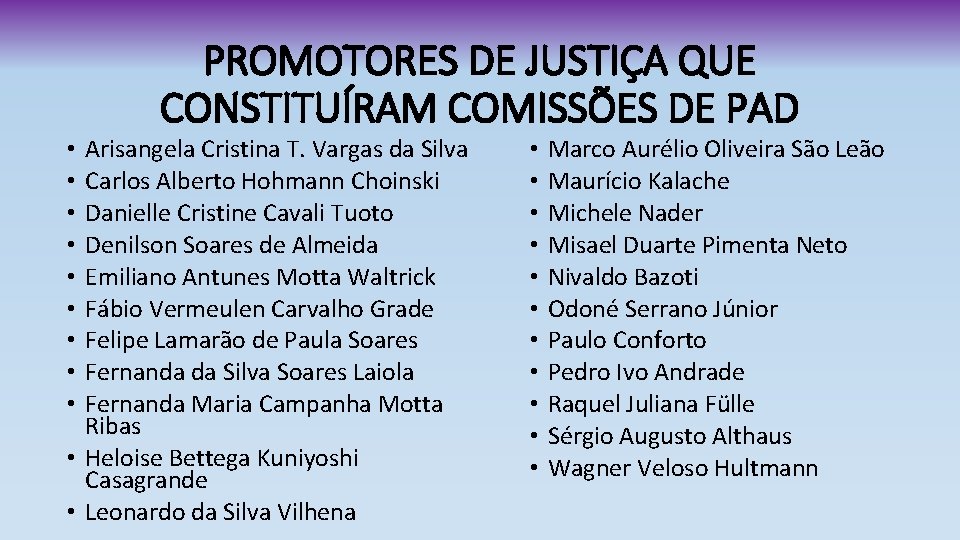 PROMOTORES DE JUSTIÇA QUE CONSTITUÍRAM COMISSÕES DE PAD Arisangela Cristina T. Vargas da Silva