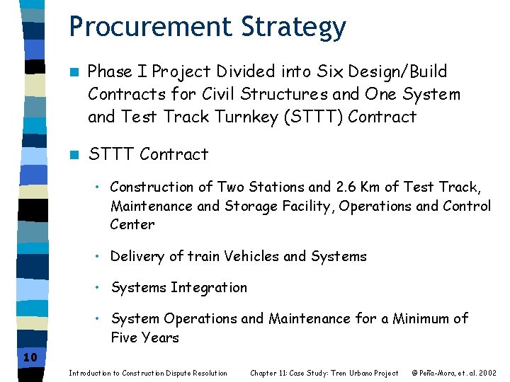 Procurement Strategy n Phase I Project Divided into Six Design/Build Contracts for Civil Structures